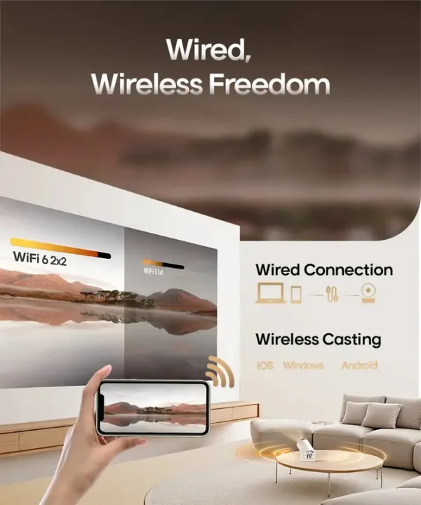 Magcubic HY300 Pro Beamer 4K Android WLAN BT5.0 – 260 ANSI, 1080P-Support, kompakt & leistungsstark - Bild 2